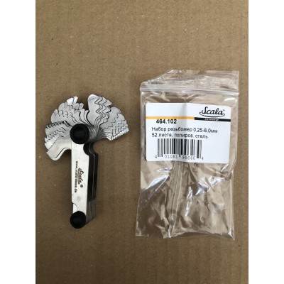 Різьбомір 0,25-6,0 мм набір